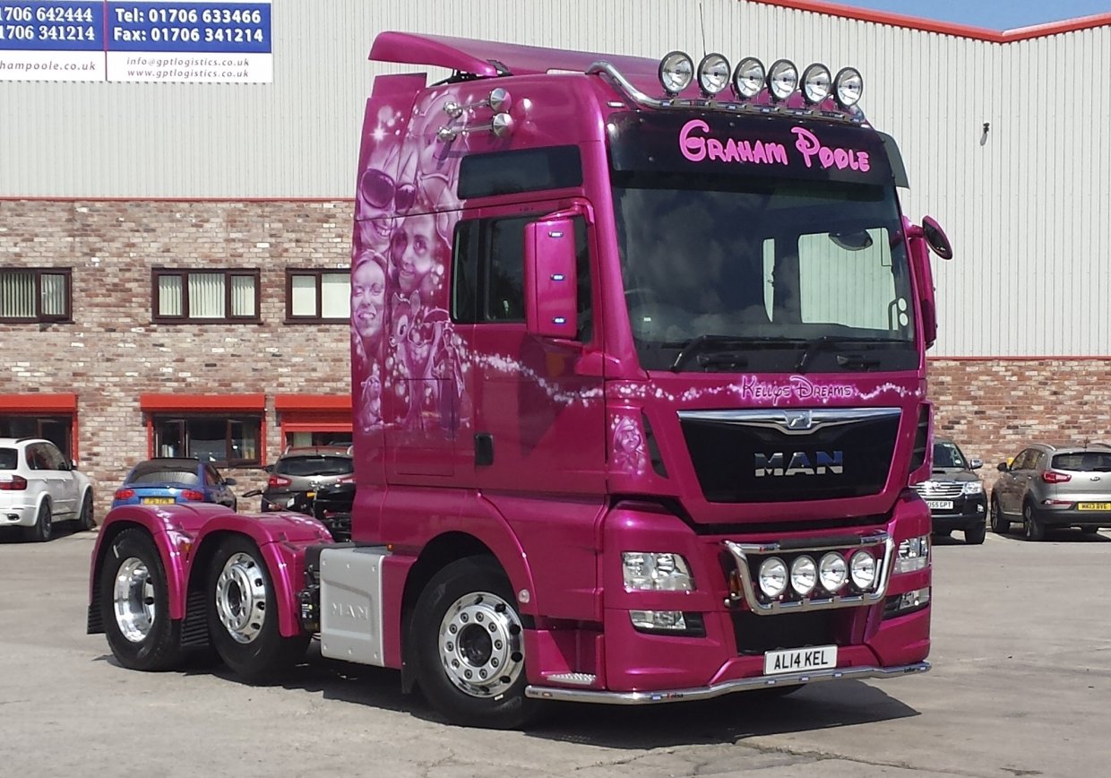 TGX Euro6