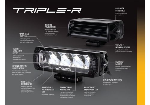 Lazerlamp TripleR 850