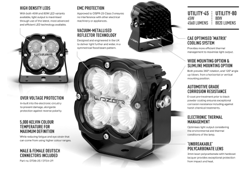 Lazer Utility 45