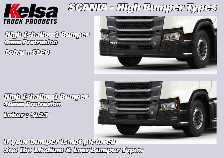 Kelsa LoBar SL20 Shallow Bumper Kelsa LoBar SL20 Shallow Bumper